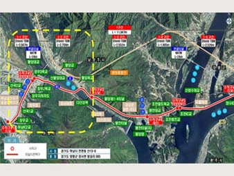 경기지역 전력구 공사(신가평-동서울 1차)(TBM공사)